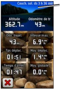 GARMIN OREGON - Calculateur de voyage - 1