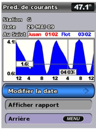 GARMIN GPSMAP 521/521S - Affichage des informations sur les courants - 2