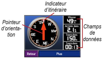 GARMIN ZUMO 550 - Page Boussole - 1