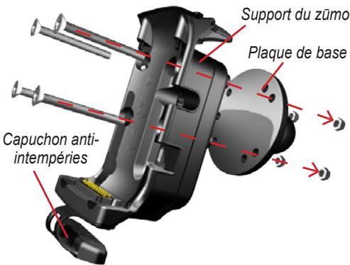 GARMIN ZUMO 550 - : Fixation de la plaque de base sur le support du zūmo - 1
