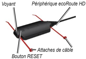 GARMIN ECOROUTE - REMARQUE - 2