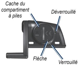 Cache du compartment à piles Déverrouillé Flèche Verrouillé
