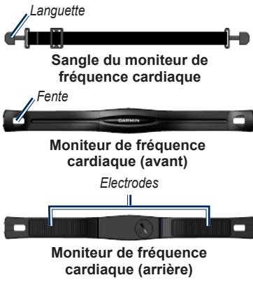 Languette Sangle du moniteur de fréquence cardiaque Fente Moniteur de fréquence cardiaque (avant) Electrodes Moniteur de fréquence cardiaque (arrière)
