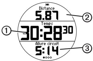 GARMIN FORERUNNER 610 - Préparer partie - 1