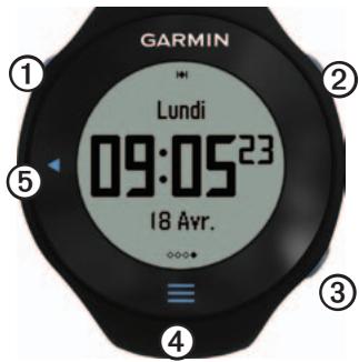 GARMIN FORERUNNER 610 - Touches - 1