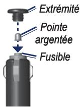 GARMIN ZUMO 660 - Remplacement du fusible - 2
