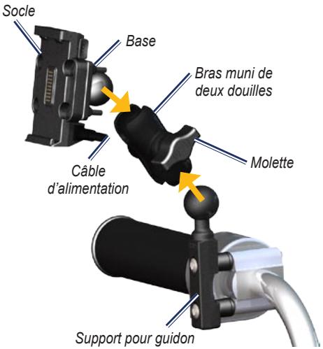 GARMIN ZUMO 660 - Etape 4 : fixation de la base au support pour guidon - 1