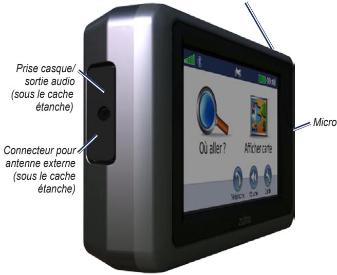 GARMIN ZUMO 660 - Votre zūmo - 1