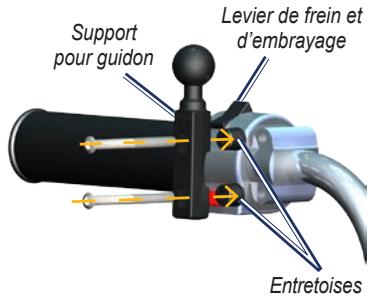 GARMIN ZUMO 660 - B) Pour fixer le support pour guidon au levier de frein et d'embrayage : - 2