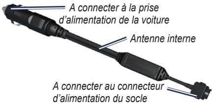 GARMIN ZUMO 660 - Réception d'informations sur le trafic - 1