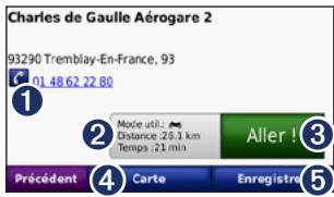 GARMIN ZUMO 660 - Options de la page Aller ! - 1