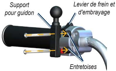 GARMIN ZUMO 220 - Fixation du support pour guidon au levier de frein et d'embrayage : - 1