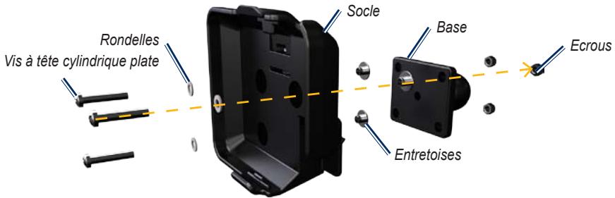 GARMIN ZUMO 220 - Fixation du support pour guidon au levier de frein et d'embrayage : - 2