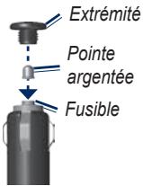 GARMIN ZUMO 220 - Remplacement du fusible - 1