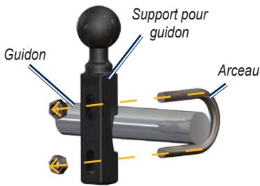 GARMIN ZUMO 220 - Installation de l'arceau et du support pour guidon : - 1