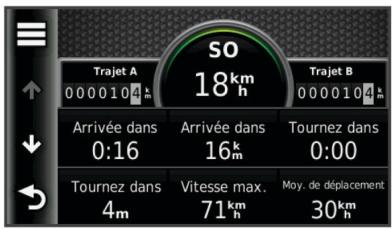 GARMIN ZUMO 340 LM - Affichage d'informations sur le trajet - 1