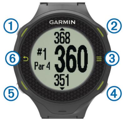 GARMIN APPROACH S4 - Boutons - 1