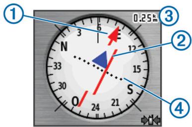 GARMIN ASTRO 320 - Pointeur de cap - 1