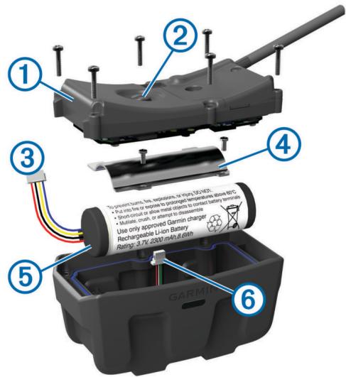 GARMIN ASTRO 320 - Composants du DC 50 - 1