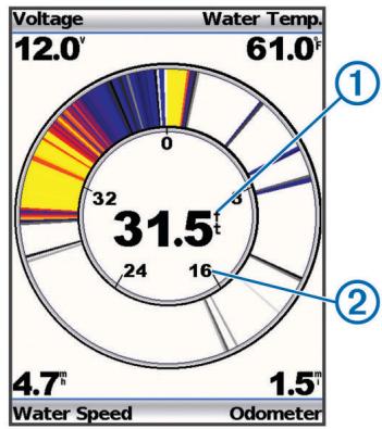 GARMIN ECHO 501C - Paramètres de la page journal - 1