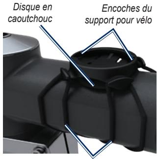 Disque en caoutchouc Encoches du support pour vélo