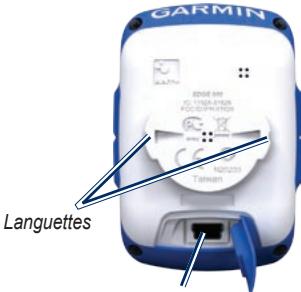 GARMIN GARMIN GARMIN GARMIN GARMIN Languettes NAT203 Taiwan
