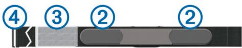 GARMIN EDGE 510 - Installation du moniteur de fréquence cardiaque - 2