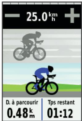 GARMIN EDGE 510 - Utilisation de Virtual Partner® - 1