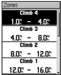 GARMIN VHF 300I - To change your speed zones: - 1