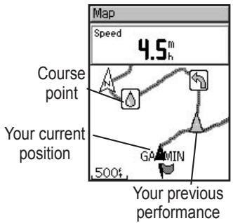 GARMIN VHF 300I - Course Data Pages - 2