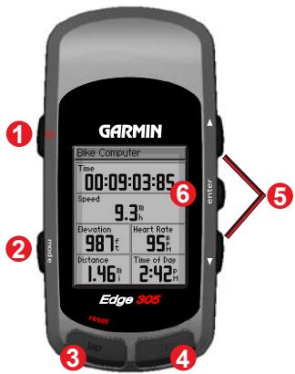 GARMIN VHF 300I - Buttons - 1