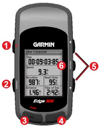 GARMIN VHF 300I AIS - Buttons - 1