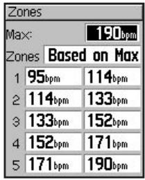 GARMIN VHF 300I AIS - To base heart rate zones on your max HR: - 1
