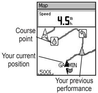 GARMIN VHF 300I AIS - Course Data Pages - 2