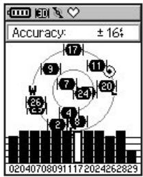 GARMIN VHF 300I AIS - Viewing GPS Information - 1
