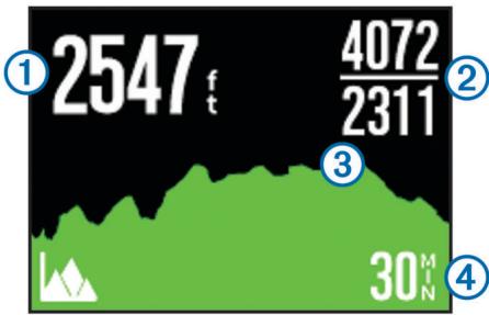 GARMIN VIRB - Tableaux de bord - 4