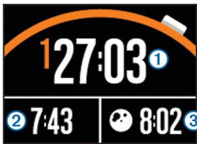 GARMIN VIRB - Tableaux de bord - 2