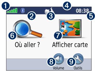 GARMIN ZUMO 220 - Utilisation de la page menu - 1