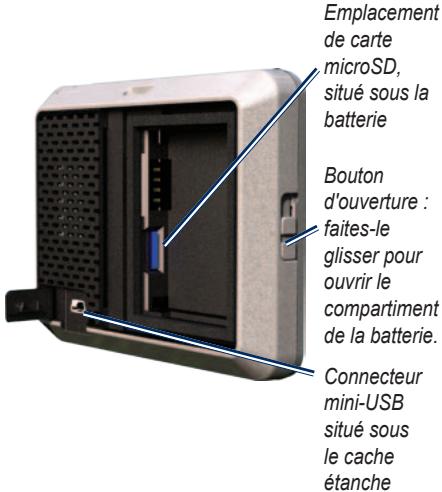 GARMIN ZUMO 220 - Types de fichiers pris en charge - 1