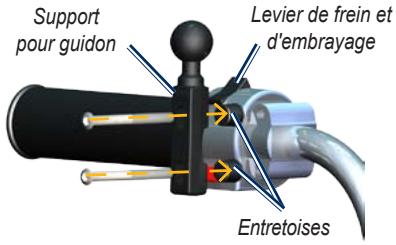 GARMIN ZUMO 220 - Fixation du support pour guidon au levier de frein et d'embrayage : - 1