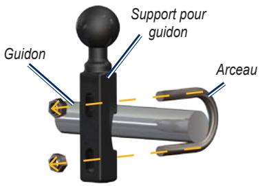 GARMIN ZUMO 220 - Installation de l'arceau et du support pour guidon : - 1