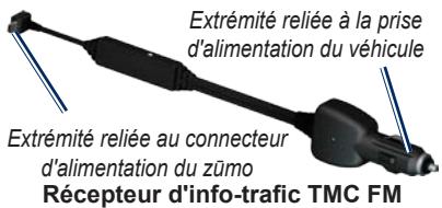 GARMIN ZUMO 220 - Utilisation du service d'info-trafic FM - 1