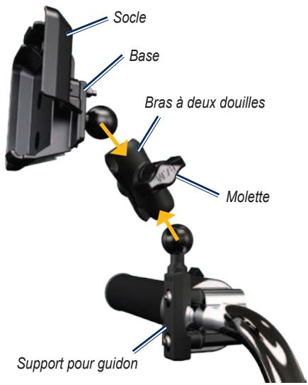 GARMIN ZUMO 220 - Fixation de la base au support pour guidon - 1