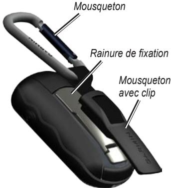 GARMIN services OREGON 550 - Fixation du mousqueton - 1