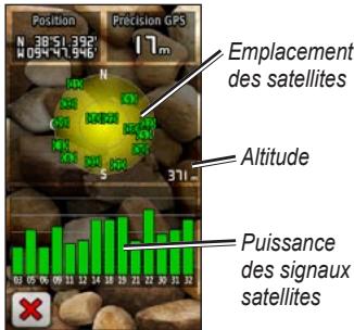 GARMIN services OREGON 550 - Contrôle de la réception satellite - 1