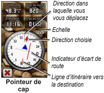GARMIN services OREGON 550 - Pointeurs de relèvement et de cap - 2