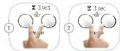 LG F14832DS - Sécurité enfants - 1