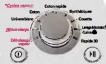 LG F14832DS - Programmes de lavage - 5