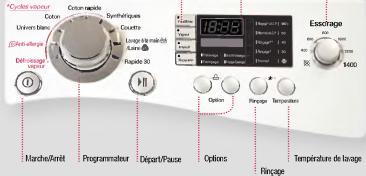 LG F14832DS - Programmes de lavage - 9