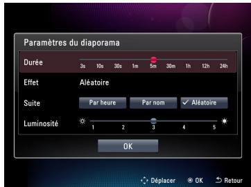 LG F7010N - Paramètres du diaporama - 1